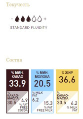 MALCHOC-M Barry Callebaut 36,6% шоколад молочний із замінником цукру