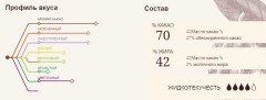 Cacao barry Fleur de Cao 70% натуральний гіркий шоколад (кувертюр)