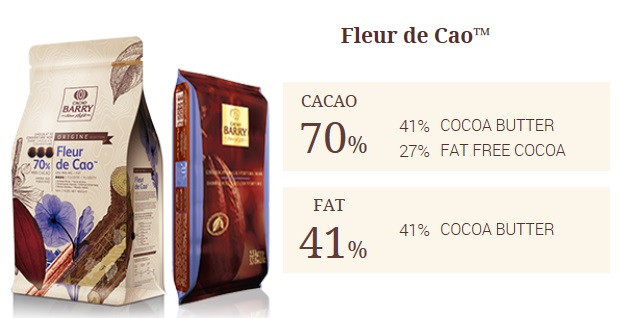 Cacao Barry Fleur de Cao 70% натуральный горький шоколад (кувертюр)