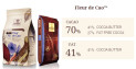 Cacao Barry Fleur de Cao 70% натуральный горький шоколад (кувертюр)